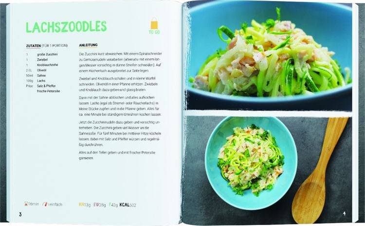 Produktbild: In 20 Minuten zubereitet: Essen ohne Kohlenhydrate