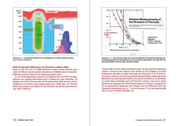 Produktbild: Meteorologie f&uuml;r Segelflieger Band 1
