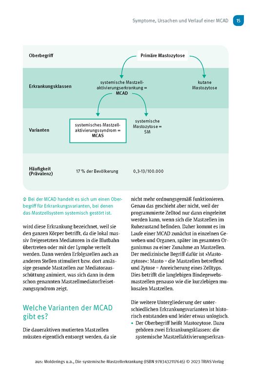 Produktbild: Die systemische Mastzellerkrankung