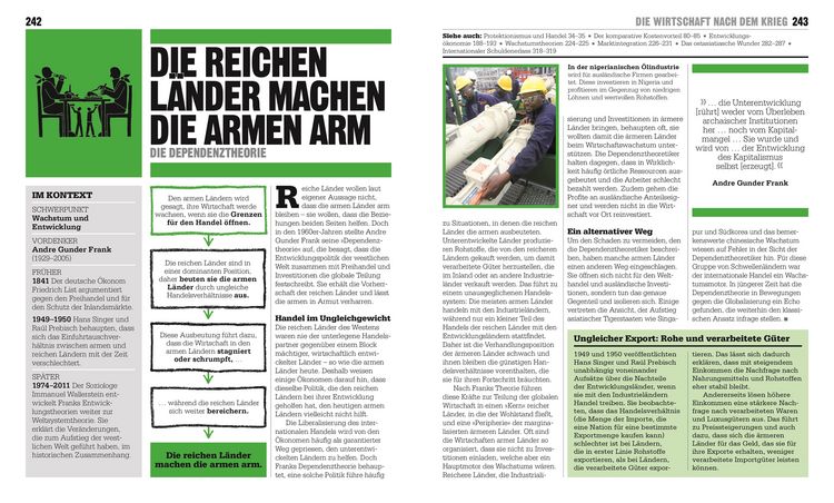 Produktbild: Big Ideas. Das Wirtschafts-Buch