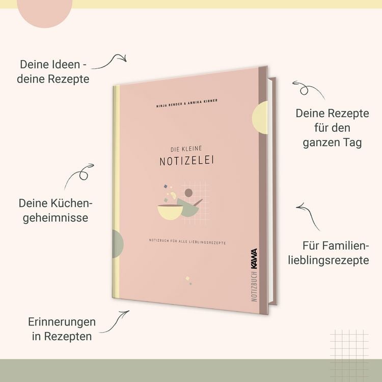 Produktbild: Die kleine Notizelei