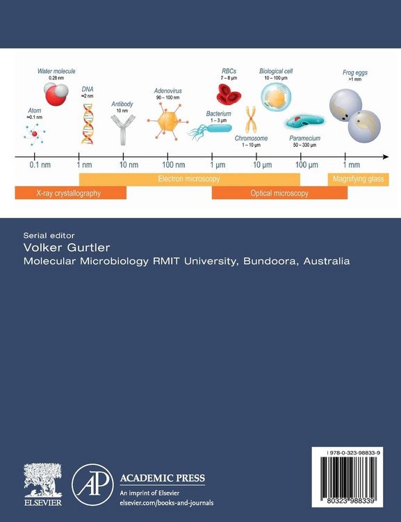 Produktbild: Biofilms