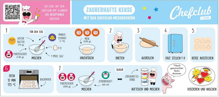 Produktbild: Keksausstecher
