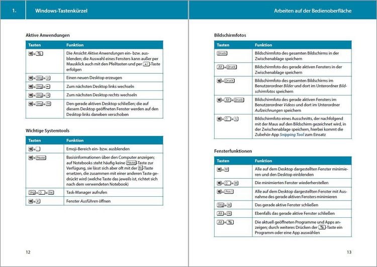 Produktbild: Tastenkombinationen f&uuml;r Windows 11, 10, 8.1, 7 & Microsoft 365, Office 2024 - 2010 - Alle wichtigen Funktionen
