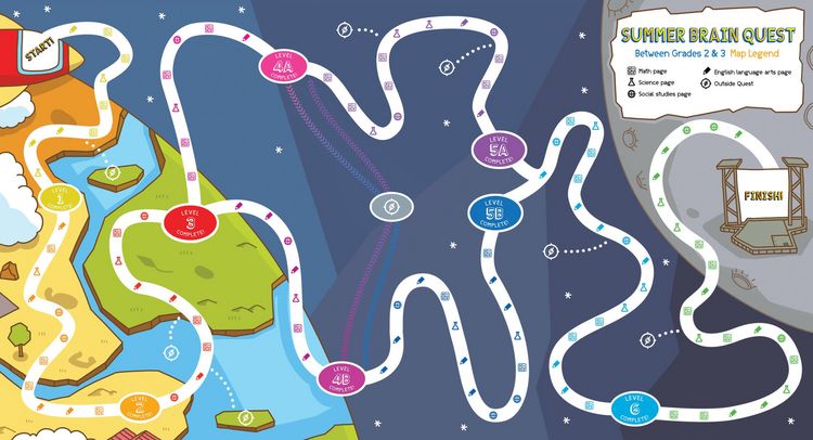 Produktbild: Summer Brain Quest: Between Grades 2 & 3