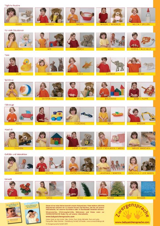 Produktbild: Babyzeichen-Plakat: Wichtigste Starterzeichen