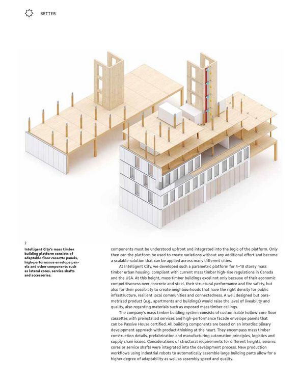 Produktbild: Building Better - Less - Different: Clean Energy Transition and Digital Transformation