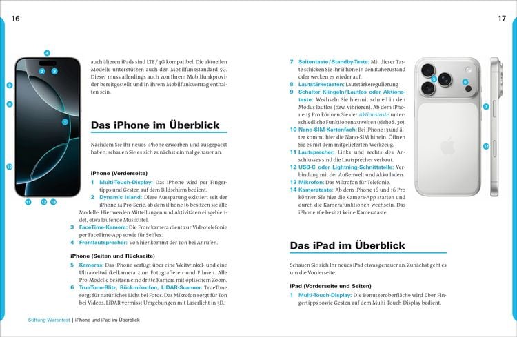 Produktbild: iPhone und iPad