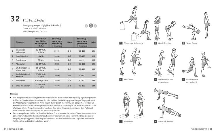 Produktbild: 50 Workouts f&uuml;r L&auml;ufer