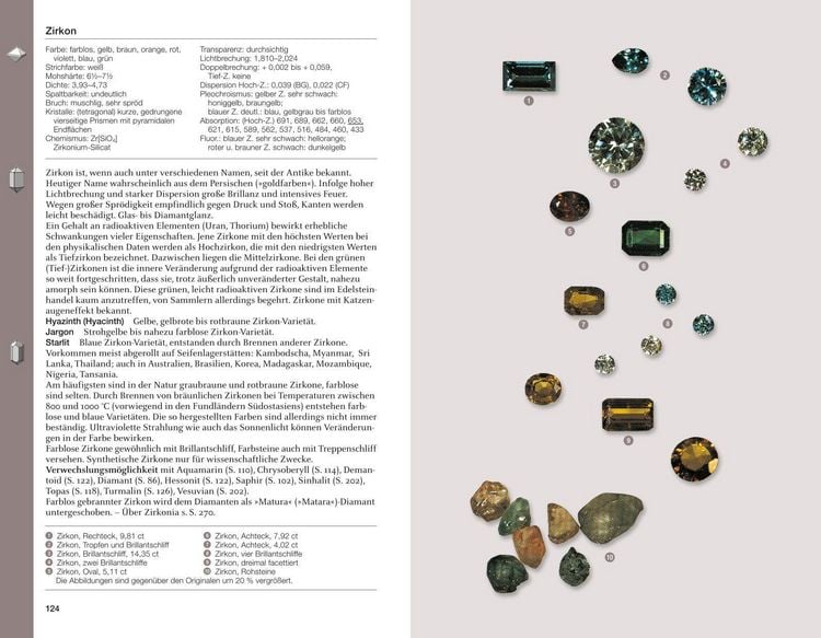 Produktbild: Edelsteine und Schmucksteine