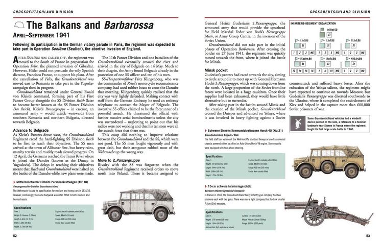 Produktbild: Panzergrenadier Divisions 1939-45