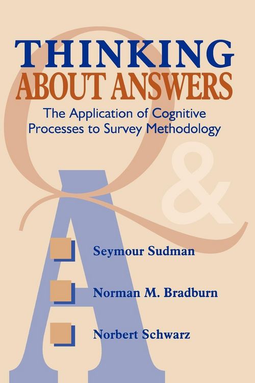 Produktbild: Thinking about Answers