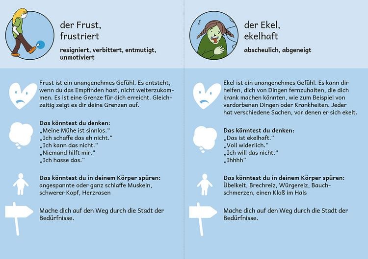 Produktbild: Gef&uuml;hle begleiten, Bed&uuml;rfnisse erkennen in der Ganztagsschule.&nbsp;Das Kartenset zum Buch
