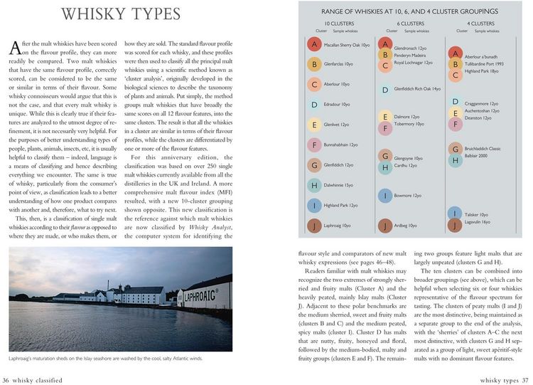 Produktbild: Whisky Classified