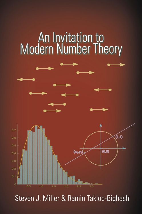 Produktbild: An Invitation to Modern Number Theory