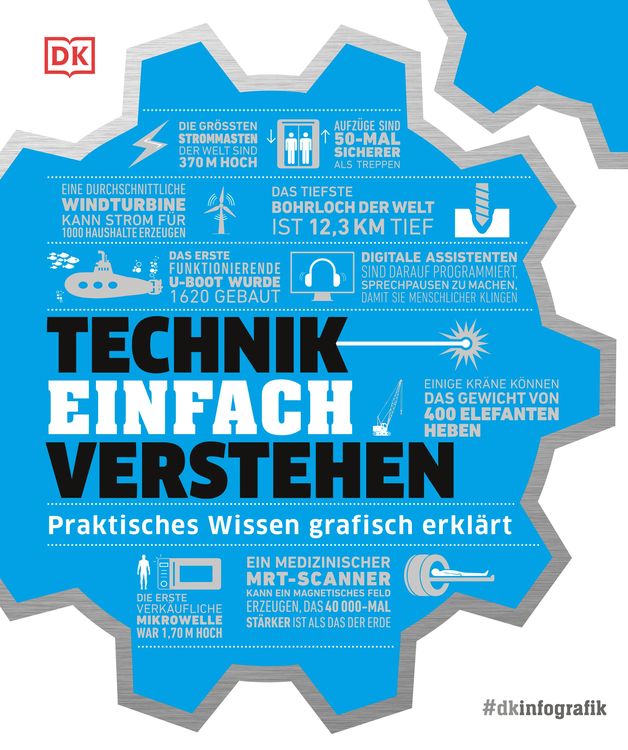 Produktbild: #dkinfografik. Technik einfach verstehen