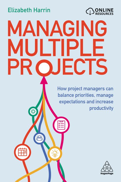 Produktbild: Managing Multiple Projects