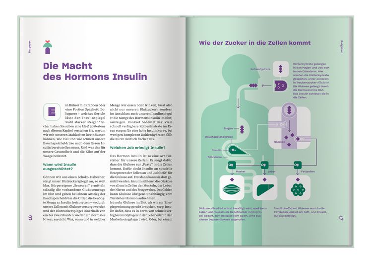 Produktbild: Apotheken Umschau: Blutzucker in Balance