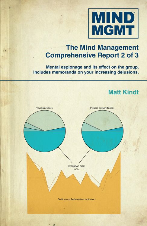 Produktbild: Mind MGMT Omnibus Part 2