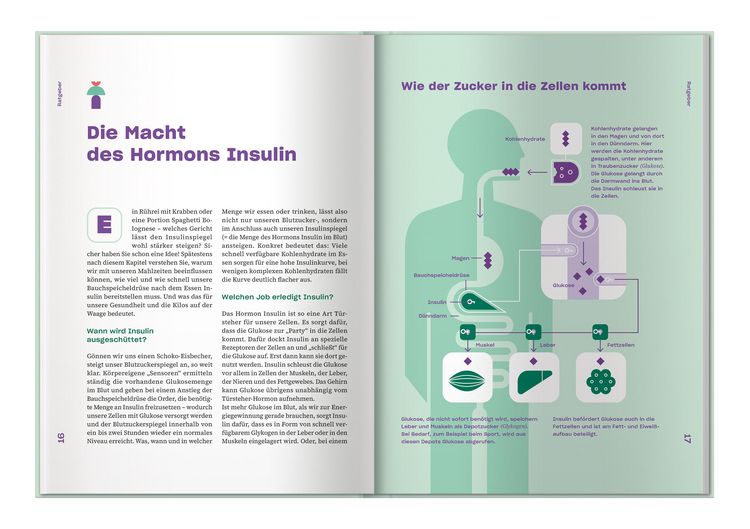 Produktbild: Apotheken Umschau: Blutzucker in Balance