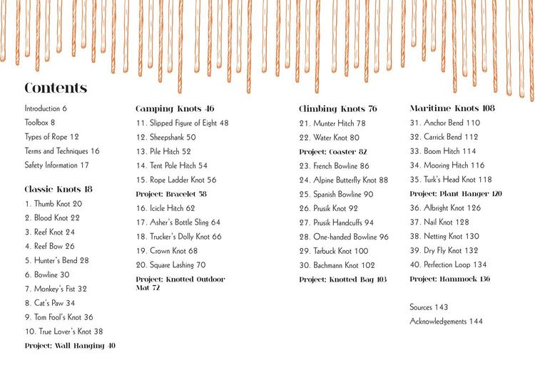 Produktbild: Forty Knots and How to Tie Them