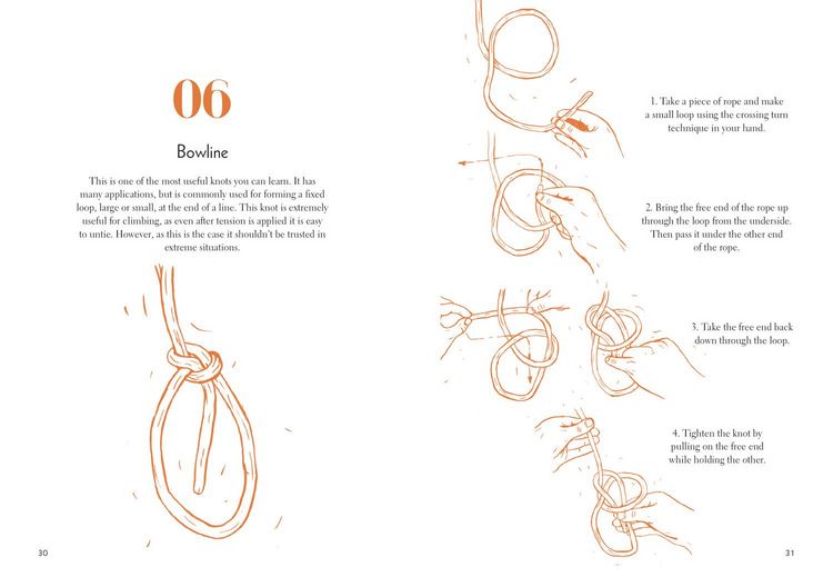 Produktbild: Forty Knots and How to Tie Them