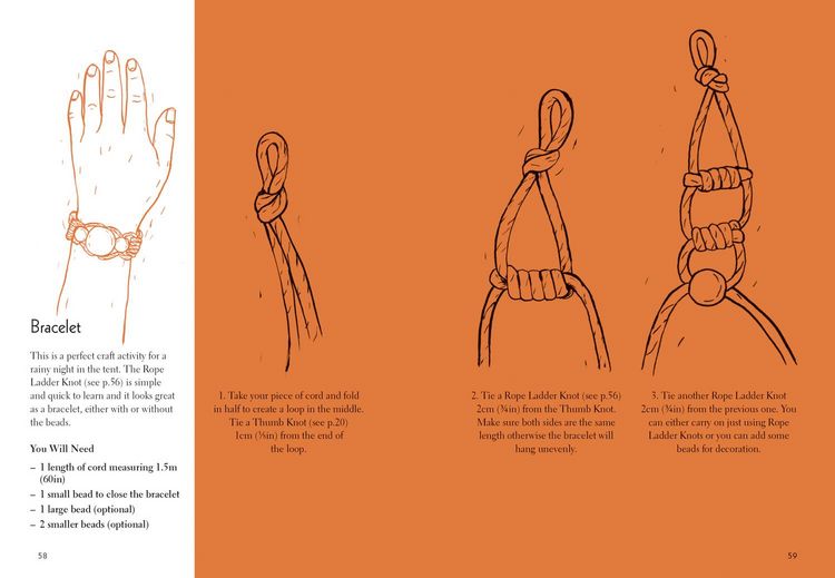 Produktbild: Forty Knots and How to Tie Them
