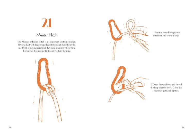 Produktbild: Forty Knots and How to Tie Them