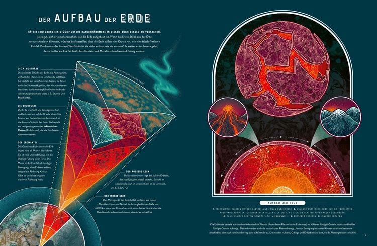 Produktbild: BANG! - Die spektakul&auml;rsten Naturph&auml;nomene der Erde