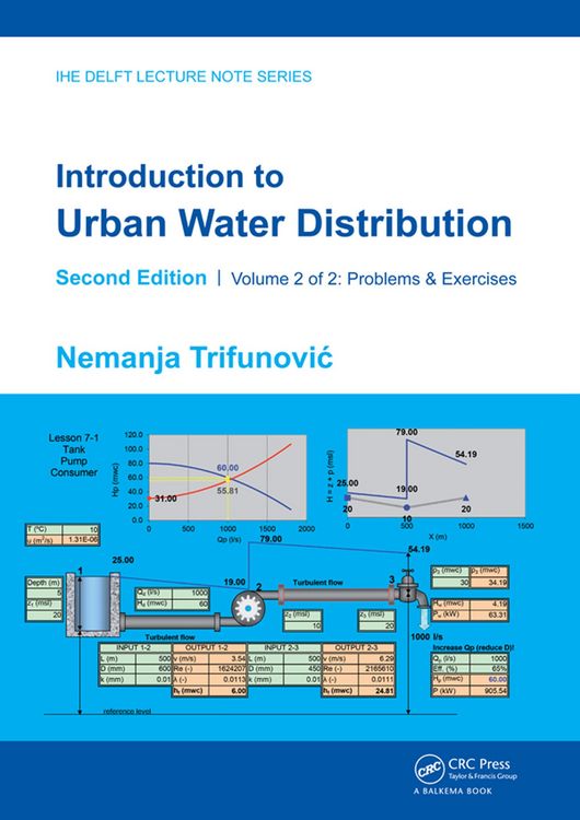 Produktbild: Introduction to Urban Water Distribution, Second Edition