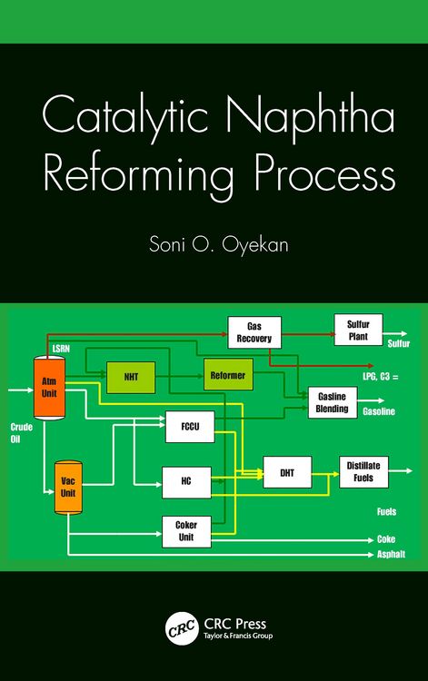 Produktbild: Catalytic Naphtha Reforming Process