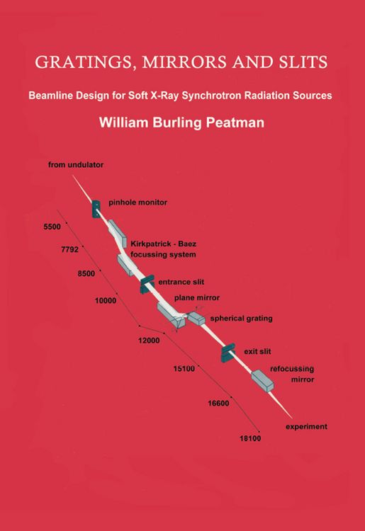 Produktbild: Gratings, Mirrors and Slits