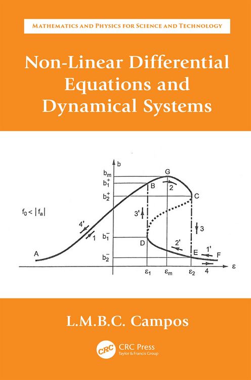 Produktbild: Non-Linear Differential Equations and Dynamical Systems