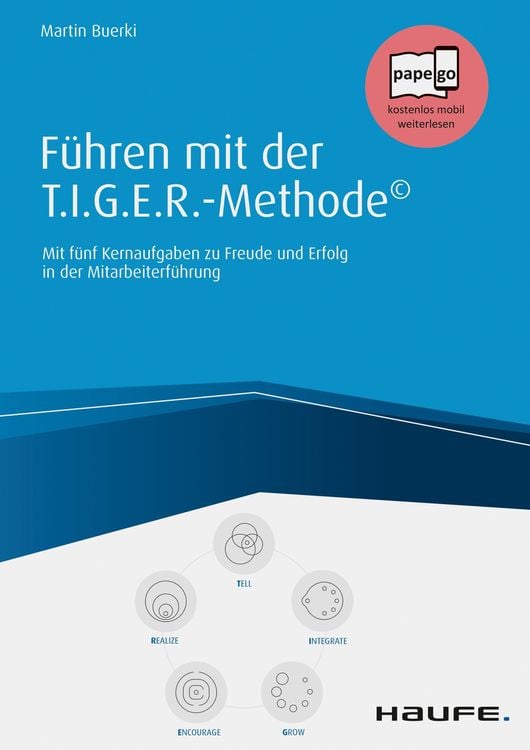 Produktbild: Führen mit der T.I.G.E.R-Methode©