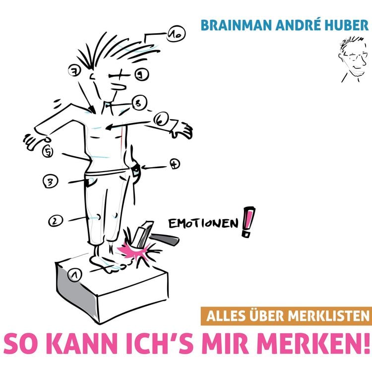 Produktbild: So kann ich's mir merken! - Alles &uuml;ber Merklisten