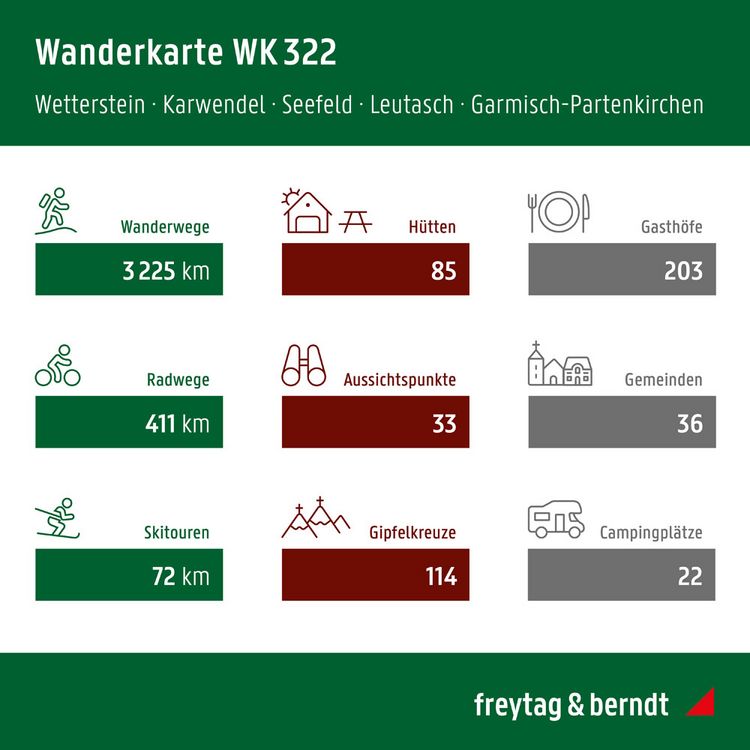 Produktbild: freytag & berndt Wanderkarte WK 322 Wetterstein - Karwendel, Seefeld - Garmisch-Partenkirchen 1:50.000