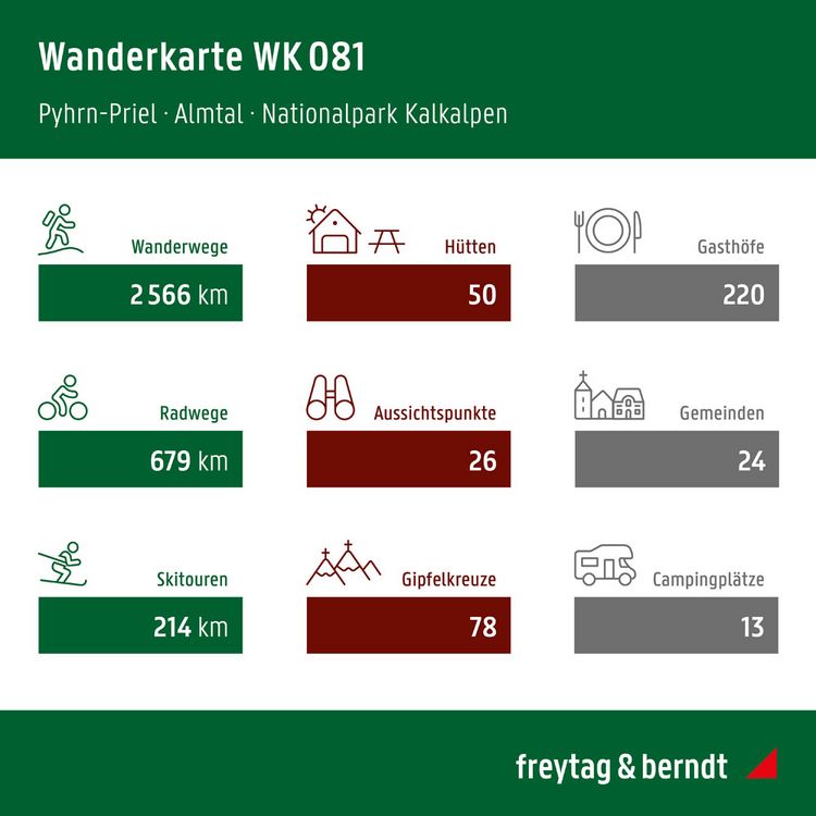 Produktbild: freytag & berndt Wanderkarte WK 0081 Pyhrn-Priel, Traunsee-Almtal - Steyrtal - Nationalpark Kalkalpen 1:50.000