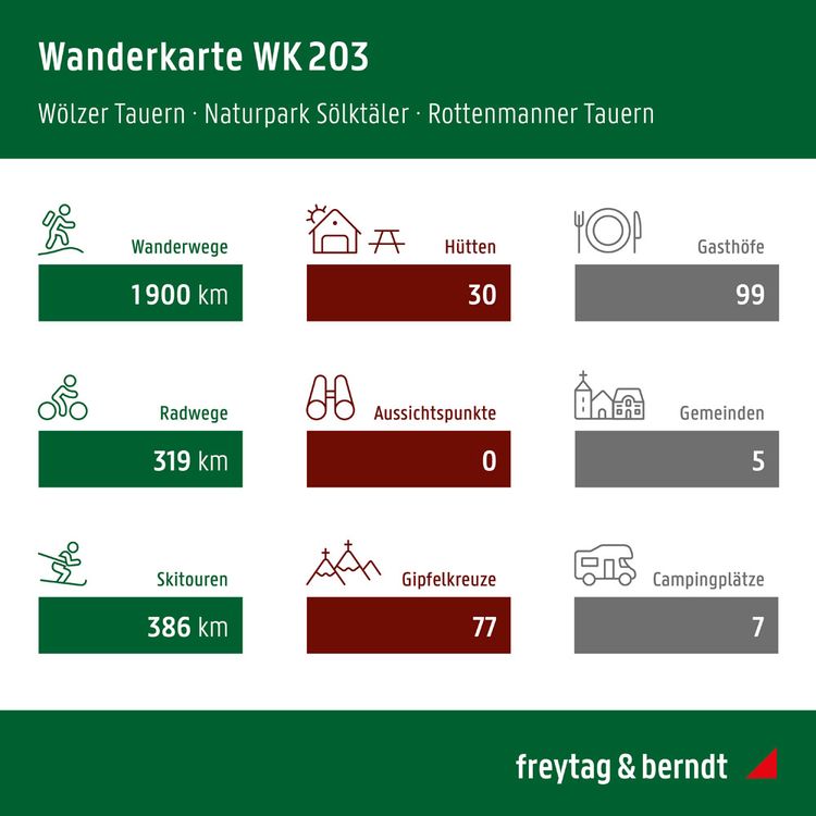 Produktbild: Rottenmanner Tauern, Wander-, Rad- und Freizeitkarte 1:50.000, freytag & berndt, WK 203