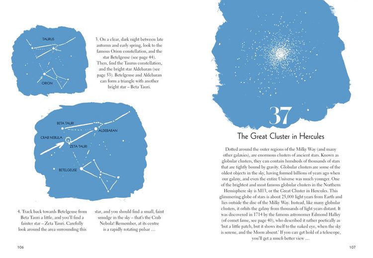 Produktbild: Fifty Things to See in the Sky