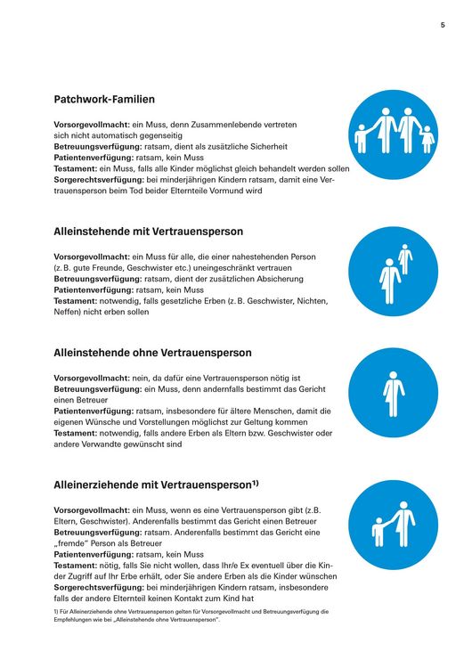 Produktbild: Das Vorsorge-Set
