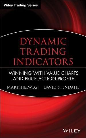 Produktbild: Dynamic Trading Indicators