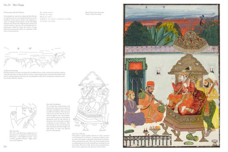 Produktbild: Ragamala