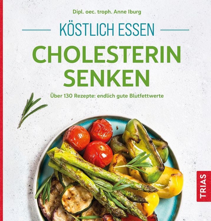 Produktbild: Köstlich essen - Cholesterin senken