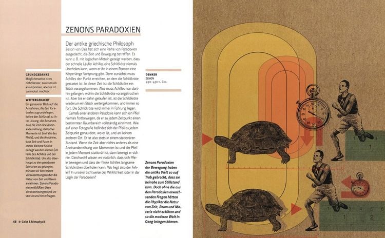 Produktbild: Philosophie in 30 Sekunden