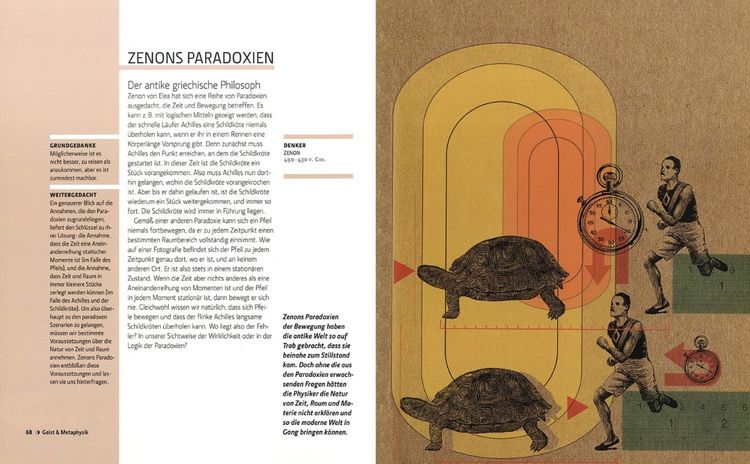Produktbild: Philosophie in 30 Sekunden