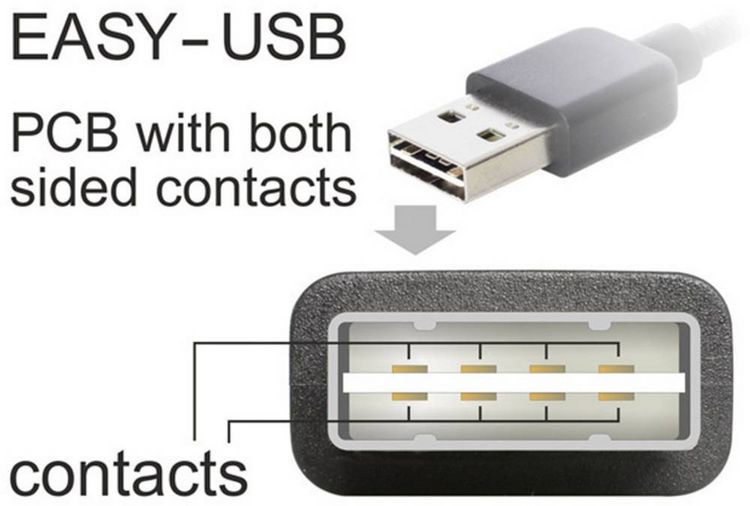 Produktbild: Delock USB-Kabel USB 2.0 USB-A Stecker, USB-A Buchse 1.00 m Schwarz beidseitig verwendbarer Stecker, vergoldete Steckkontakte, UL-zertifiziert 83370