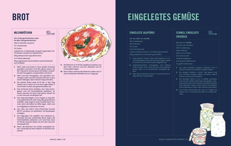 Produktbild: Verdammt geiles Essen