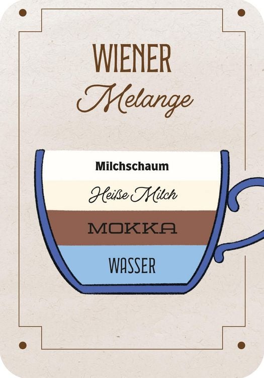 Produktbild: Die kleine Kaffeehausphilosophie