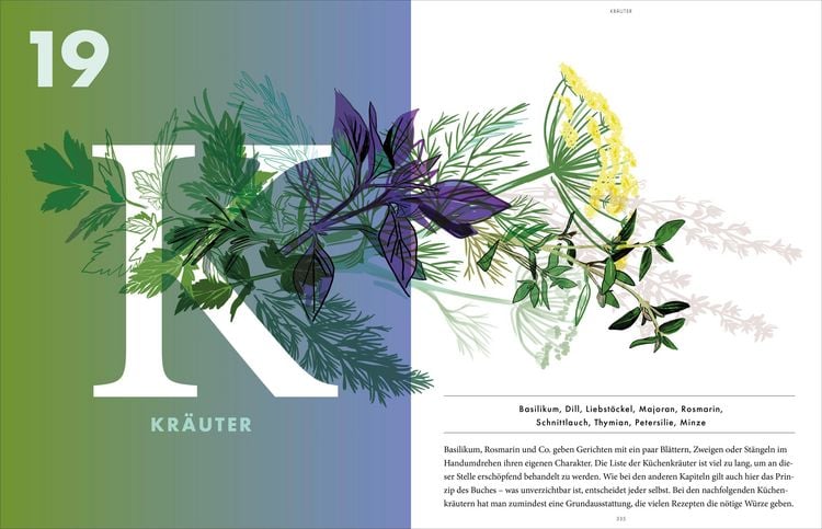 Produktbild: Das Wesentliche: Die wichtigsten Kr&auml;uter und Gew&uuml;rze