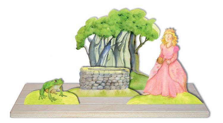 Produktbild: Der Froschk&ouml;nig. Erz&auml;hlschienen-Figurenset